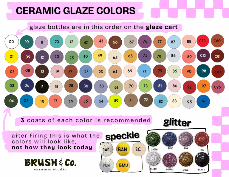 A color chart of ceramic glazes numbered 00-99 in circular swatches, with recommendations for three coats. Includes examples of speckle and glitter glaze effects. Designed by Brush & Co., with their studio logo at the bottom.